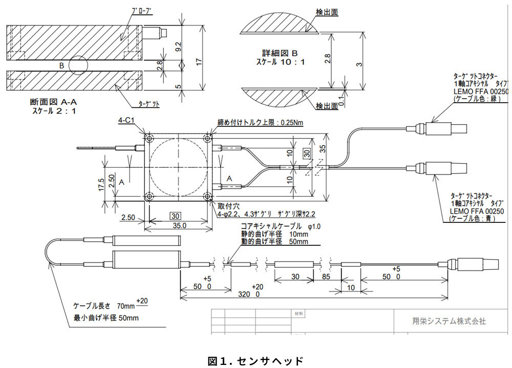 2枚電極6chタイプ静電容量センサ モデル:SSL NPS076