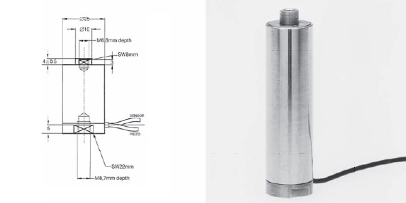 PSt150/20/…VS25