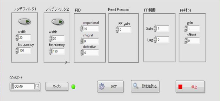 デジタルサーボコントローラ　SSL_500D