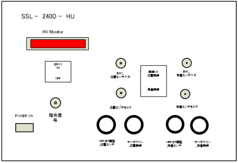 独立2系統制御可能サーボコントローラ　SSL 240D-HU