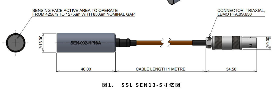 静電容量センサプローブ モデル:SSL SEN13-S