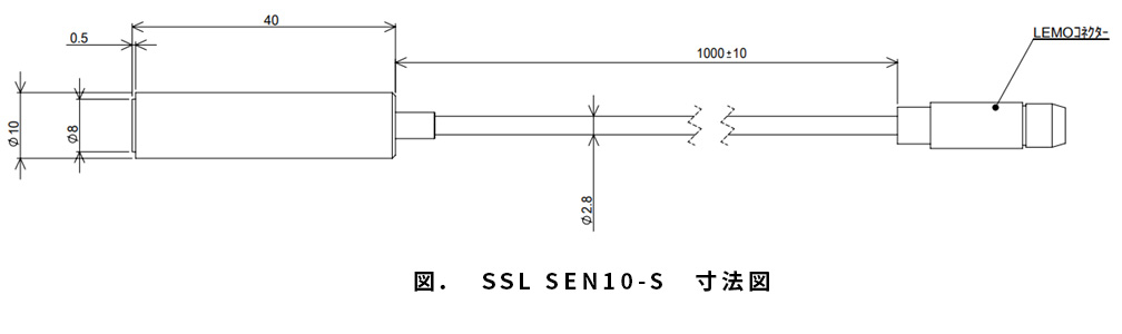 静電容量センサプローブ モデル:SSL SEN10-S